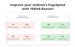 10Web Booster-Website Speed Optimization media 3