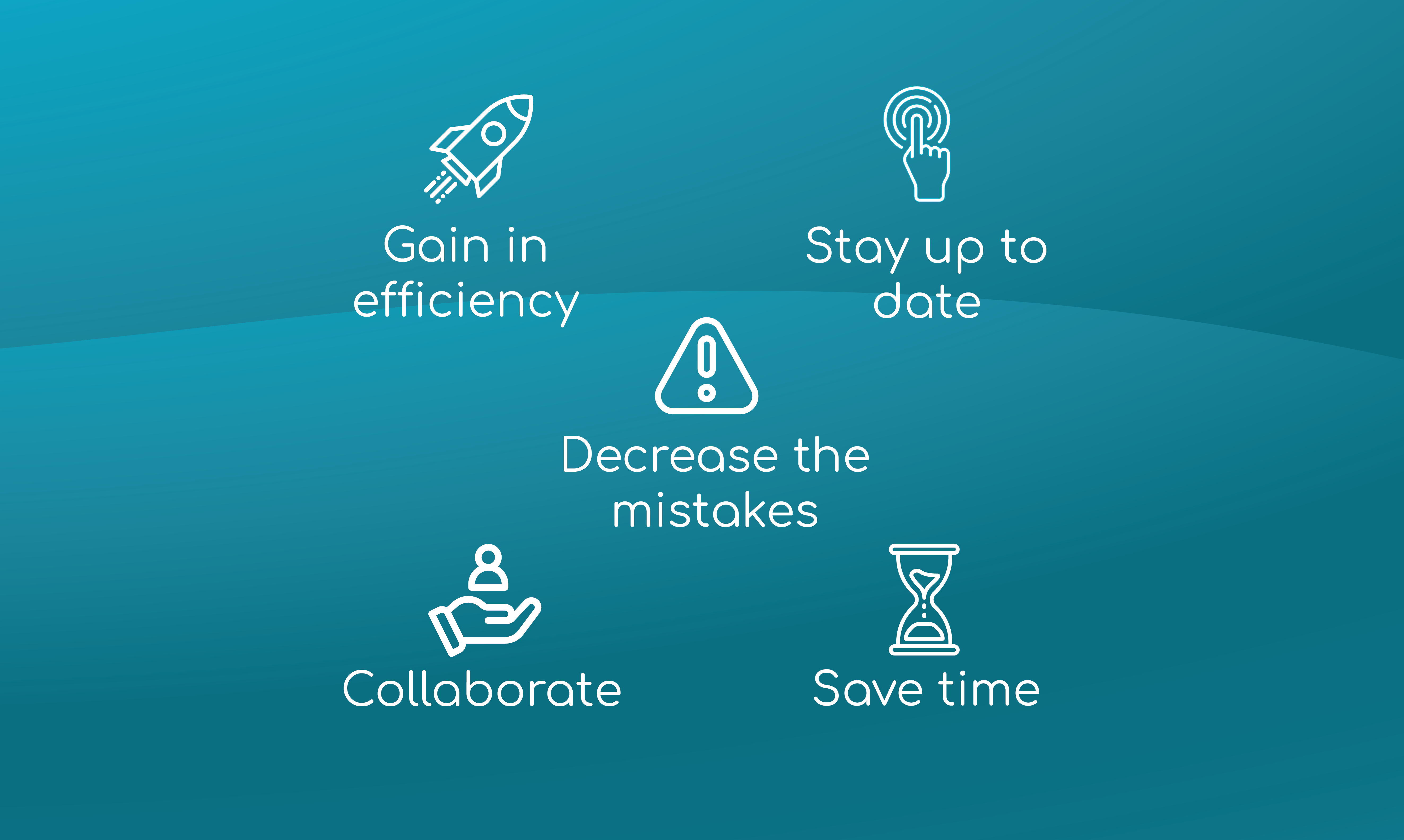 R2Devops Hub gallery image