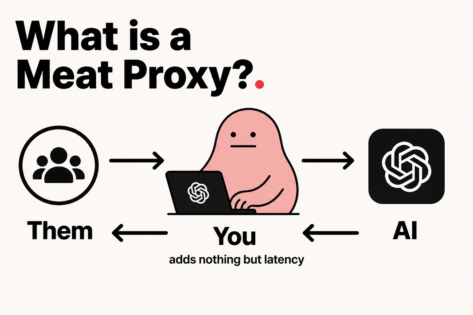 meatproxy.me gallery image