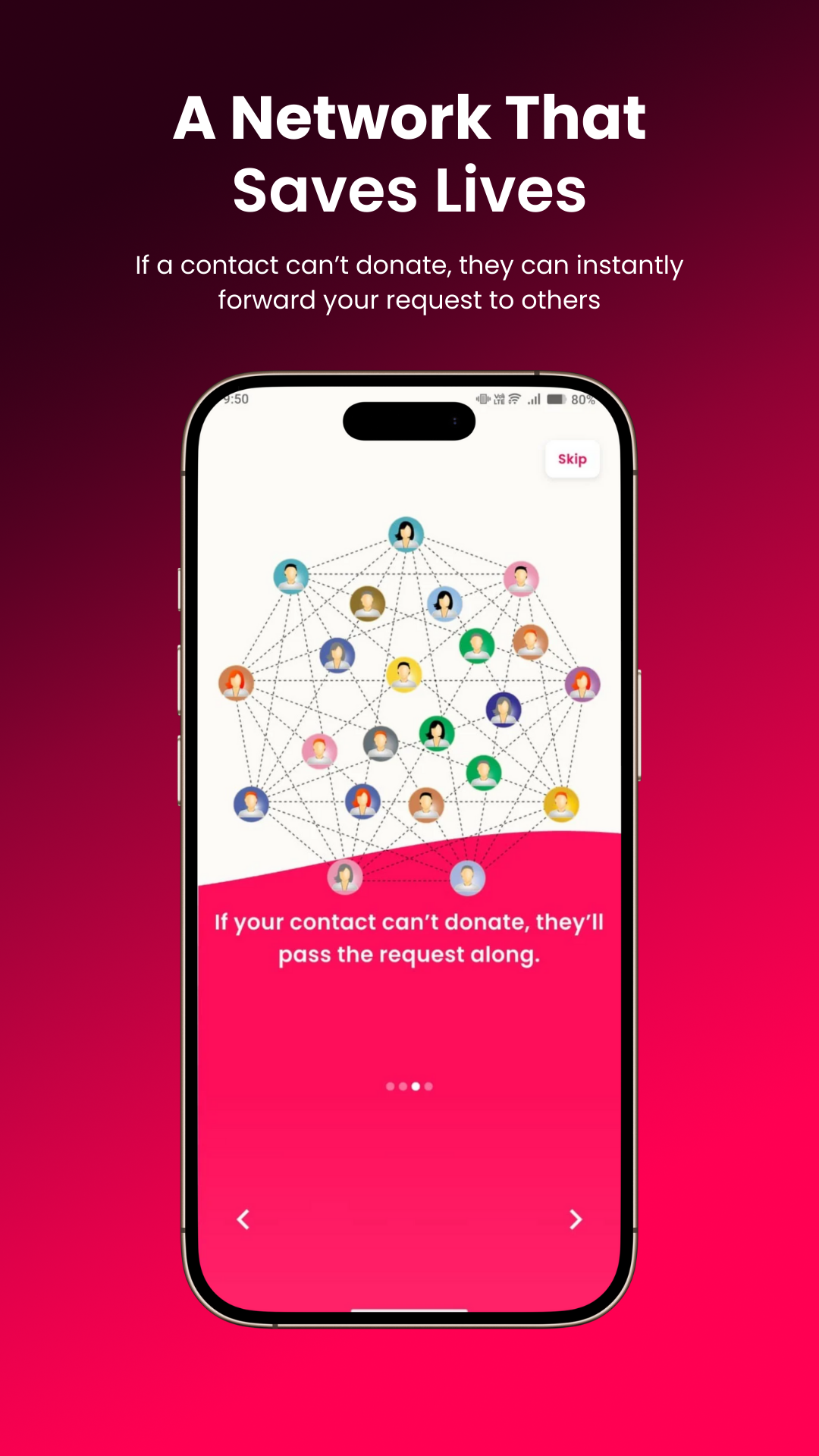 BloodMate - Screenshot 2 showing product features and functionality