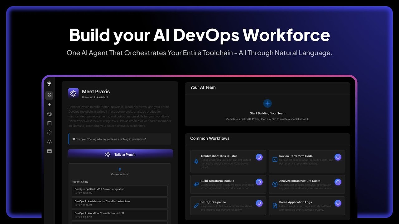 Praxis by Facets.cloud gallery image