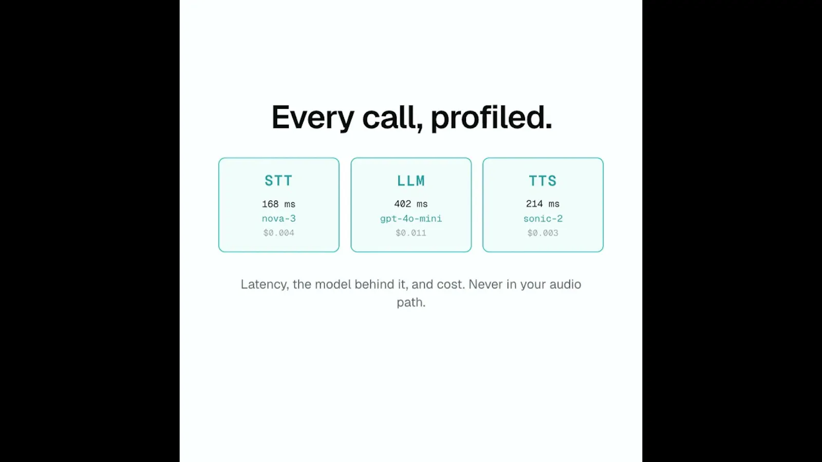 VoiceGateway screenshot 1 (video preview)