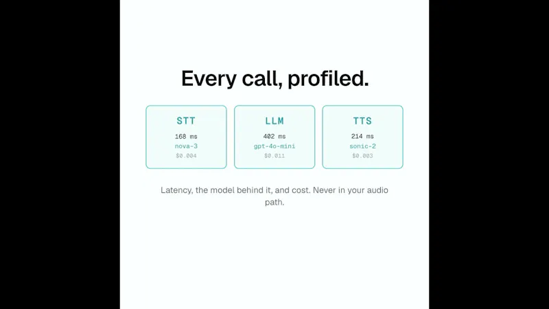 VoiceGateway screenshot 1 (video preview)