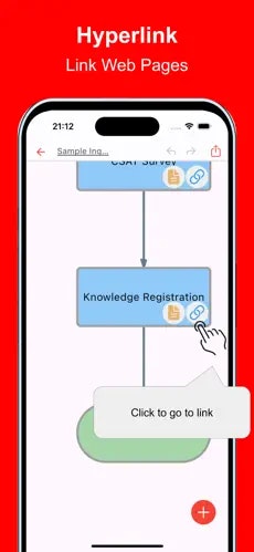 Simple Flowchart - Screenshot 4 showing product features and functionality