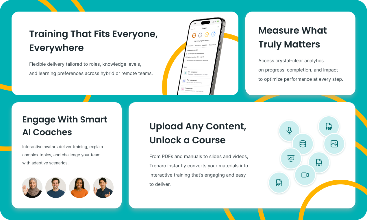 Trenaro gallery image