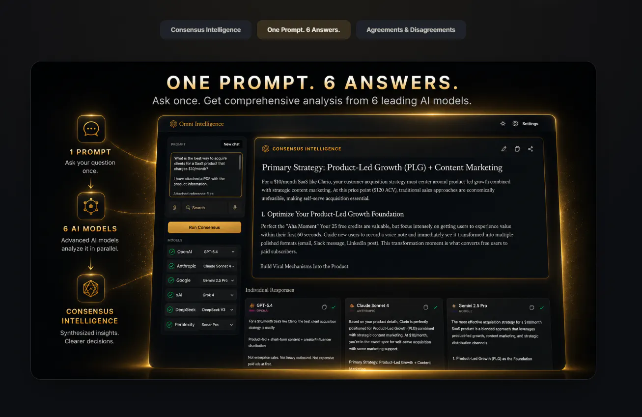 Omni Intelligence gallery image