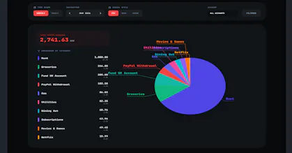 Selvault Finance gallery image