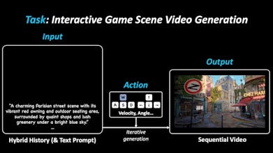 Hunyuan-GameCraft gallery image