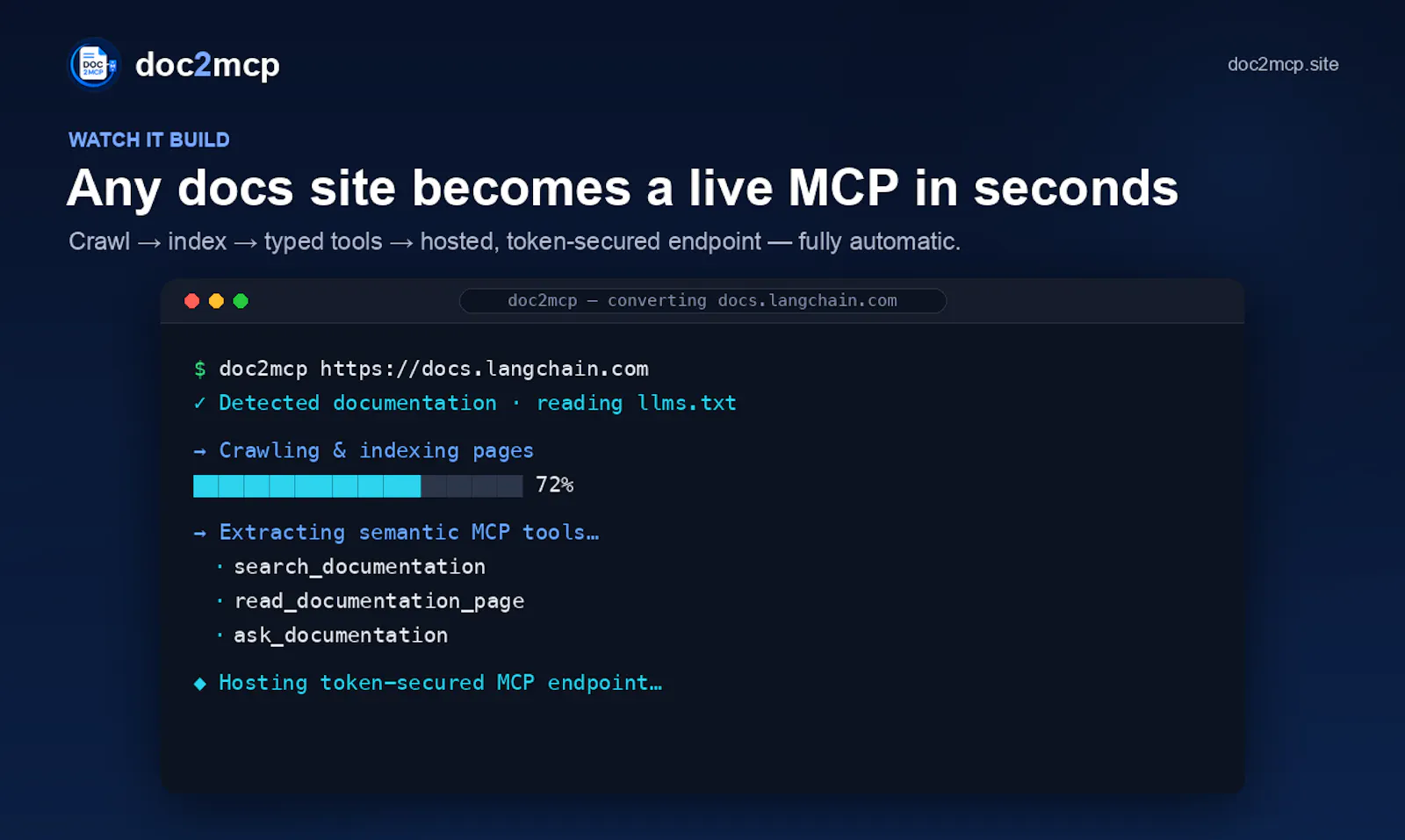 doc2mcp screenshot 5
