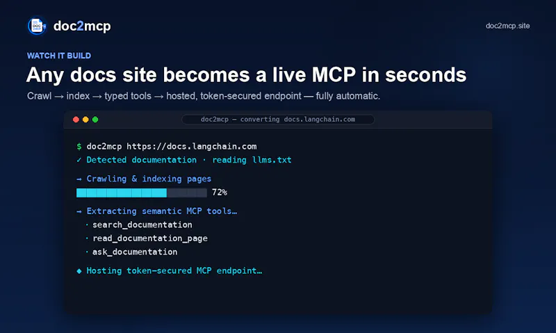 doc2mcp screenshot 5