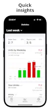 Sipfulness Alcohol Tracker gallery image