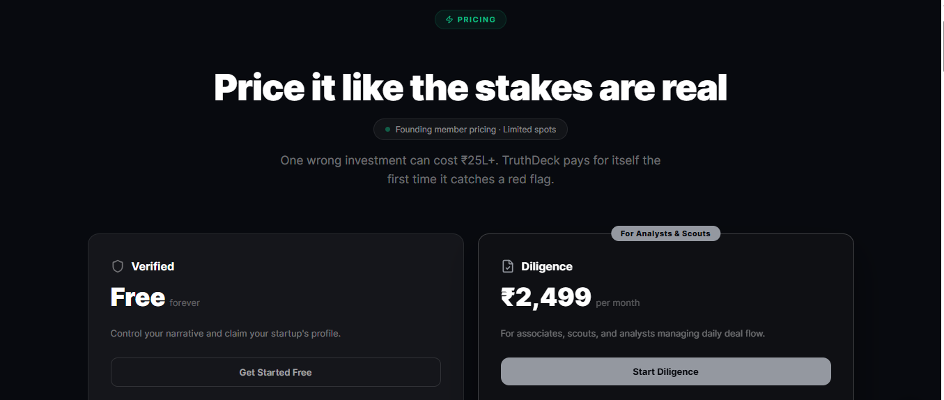 TruthDeck gallery image