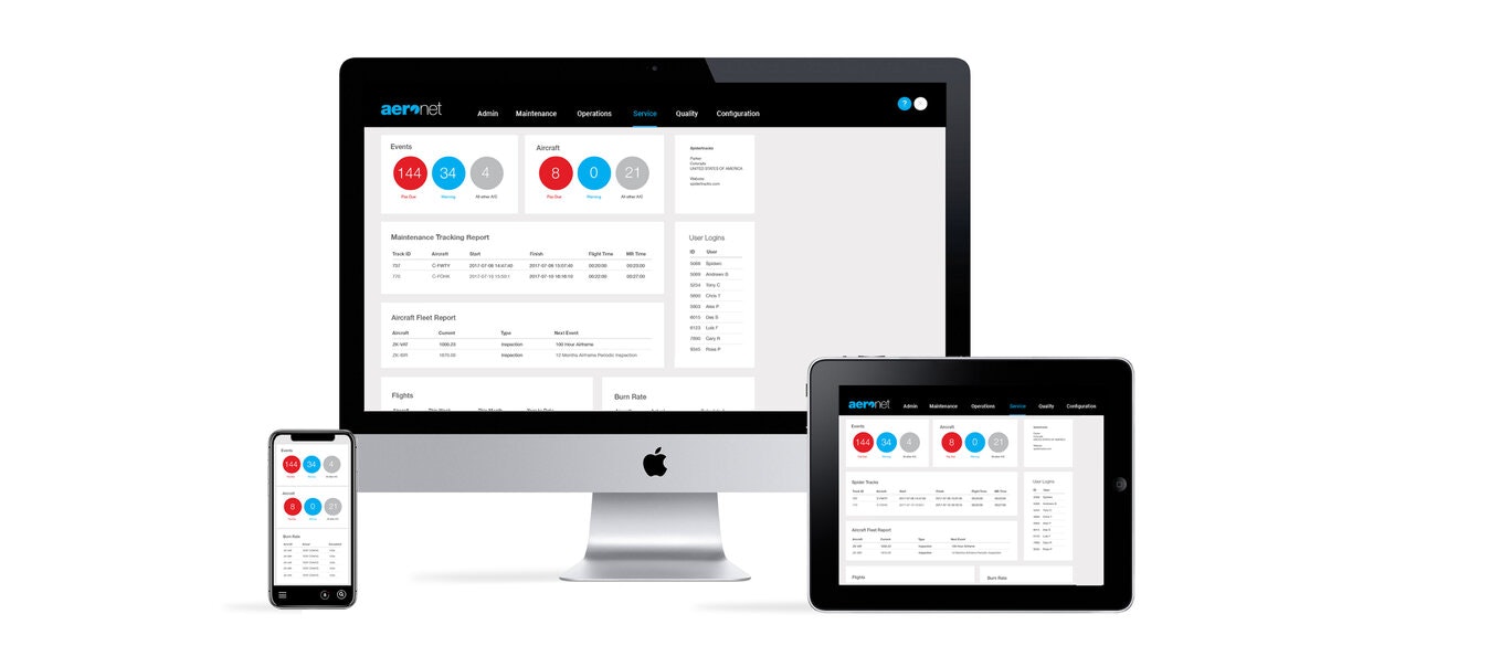 Aeronet gallery image