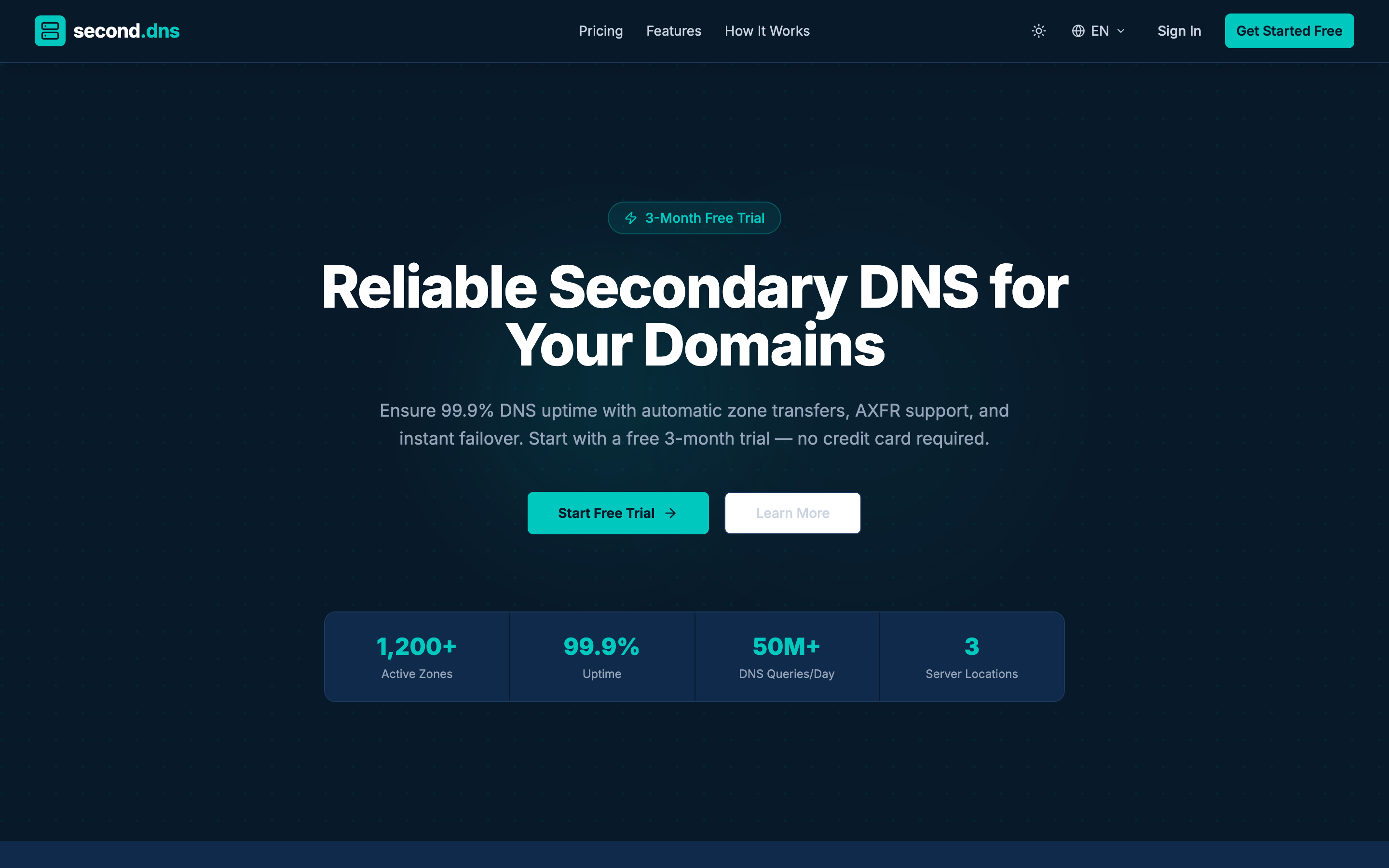 SecondDNS gallery image
