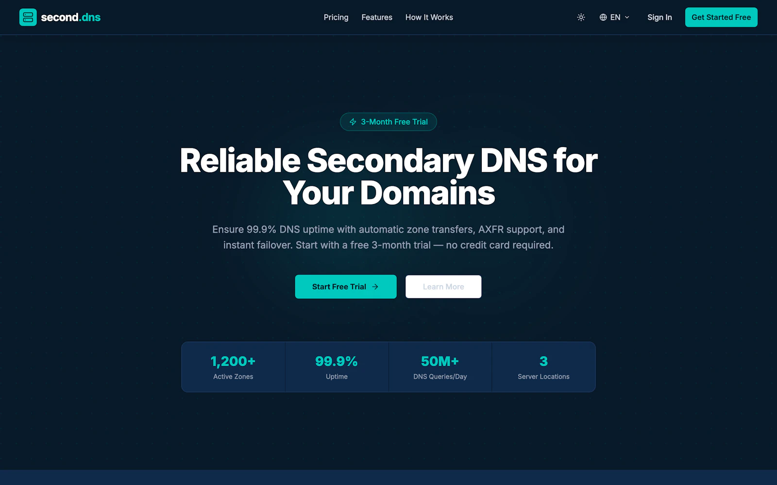 SecondDNS screenshot 1