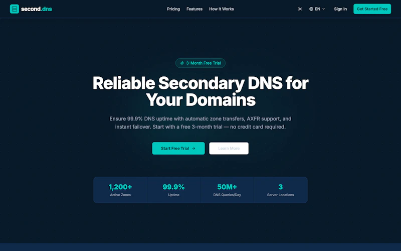 SecondDNS screenshot 1