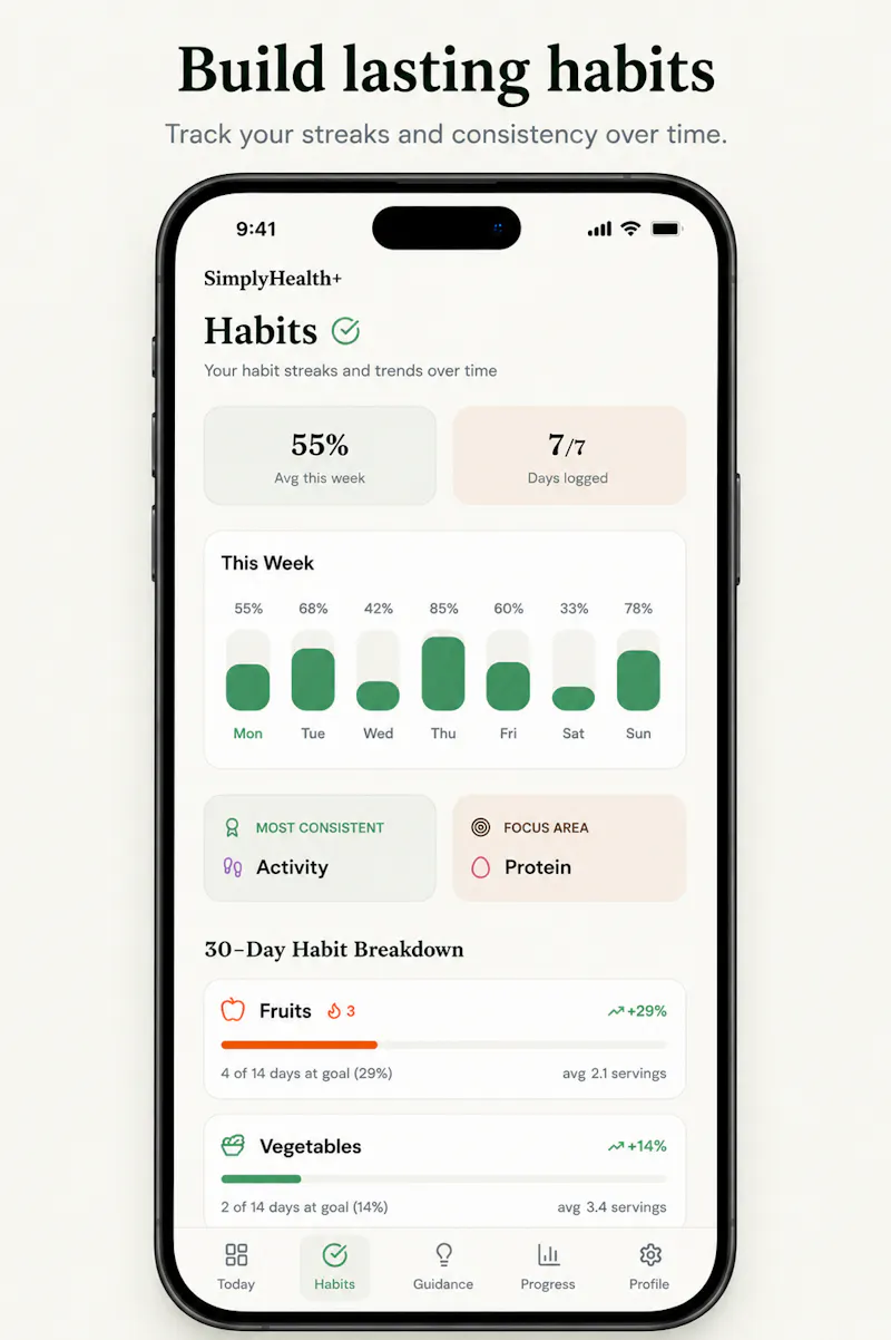 SimplyHealth+  screenshot 4