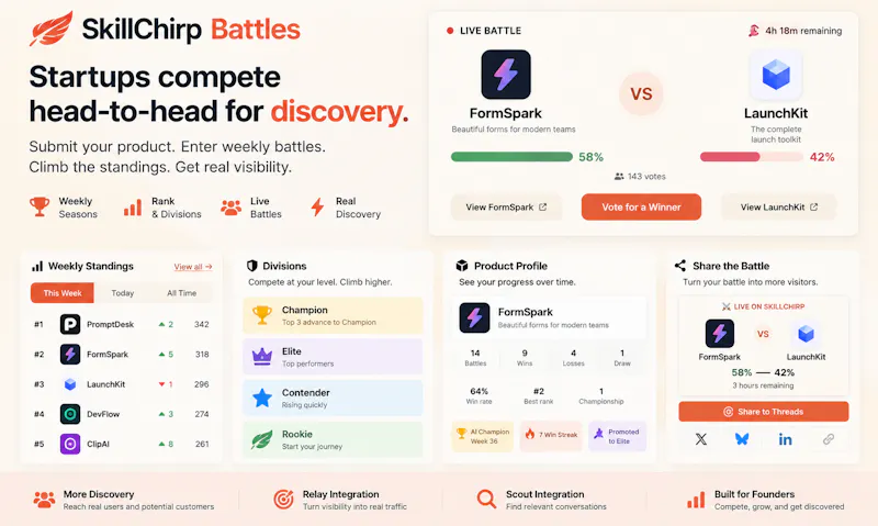 SkillChirp Battles screenshot 1