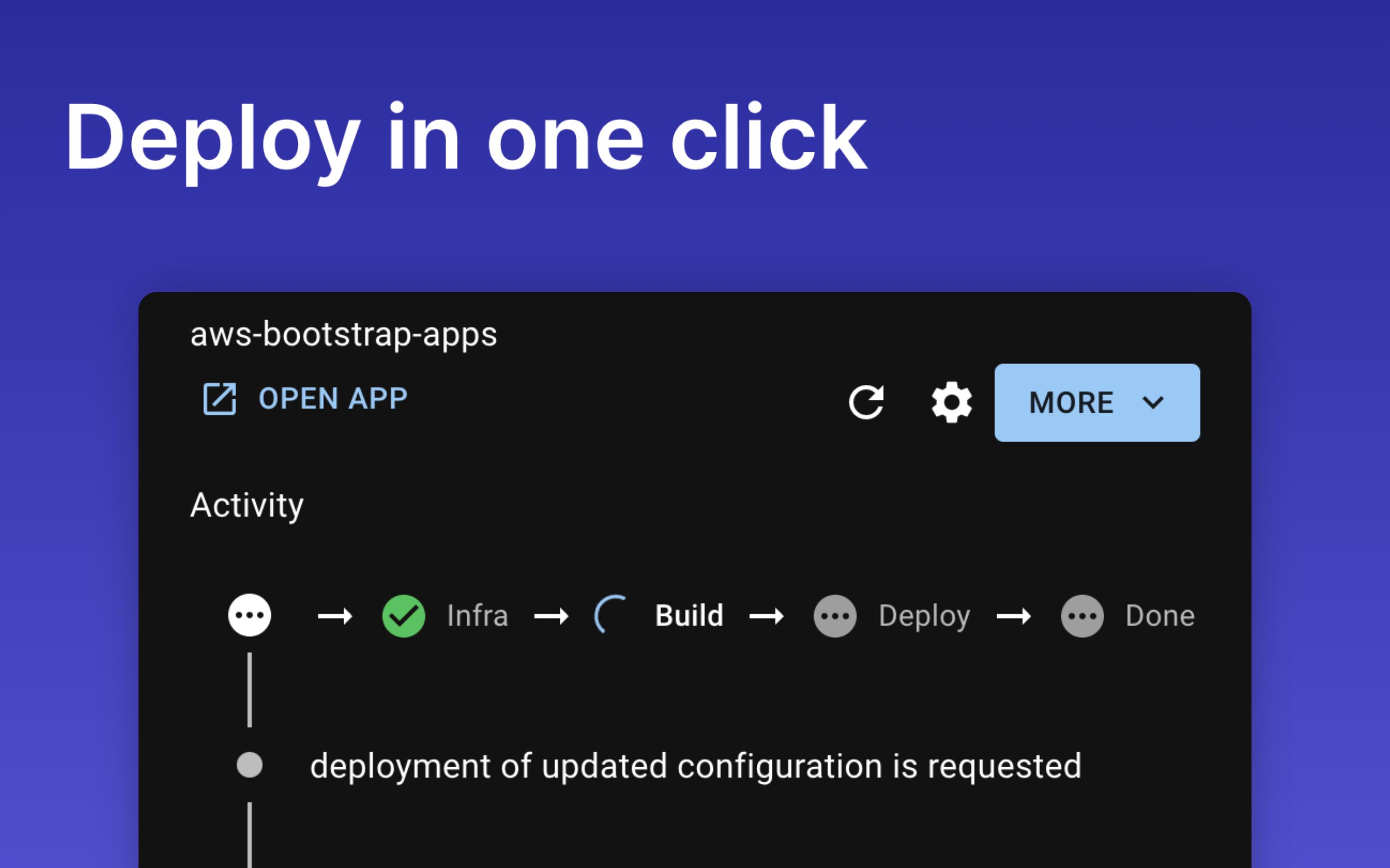 ओप्सफ़्लो - अपने स्टैक नेत्रहीन, नो-कोड DevOps का निर्माण करें मीडिया 3