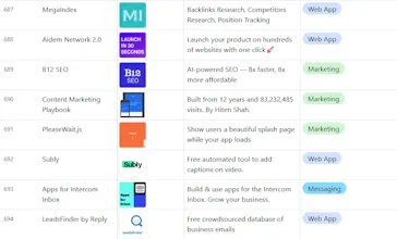 Ultimate Toolbox: 690+ Products gallery image