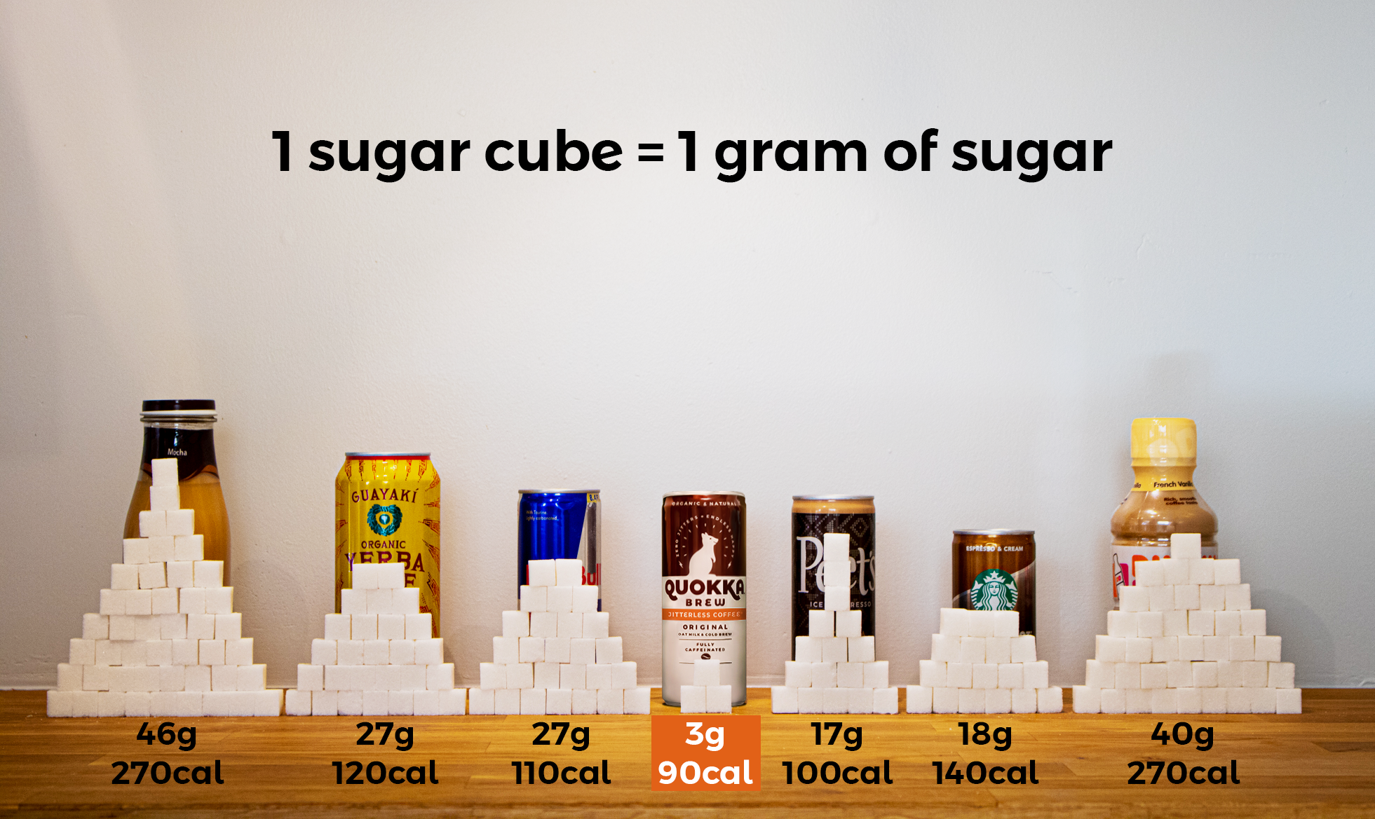 Quokka Brew gallery image