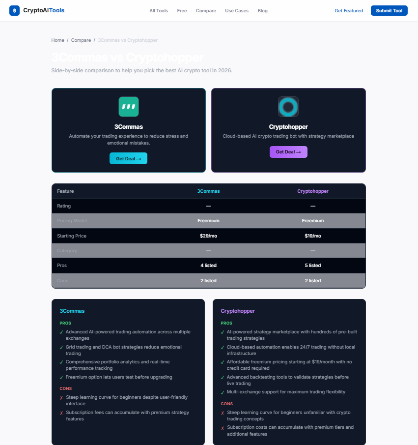 Сryptoaitools gallery image