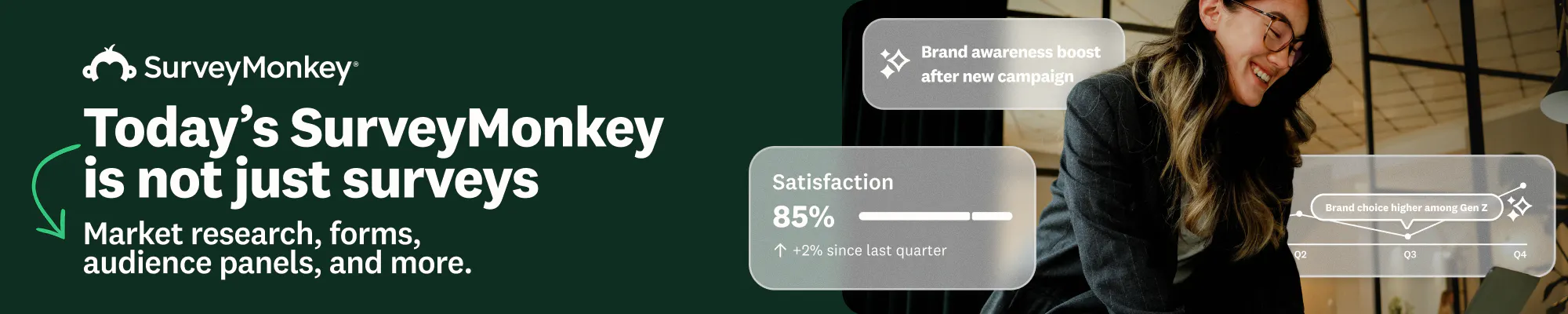 SurveyMonkey