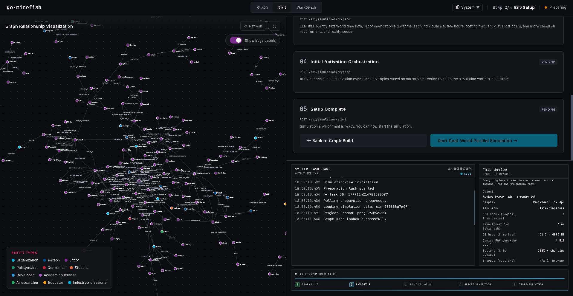 go-mirofish gallery image