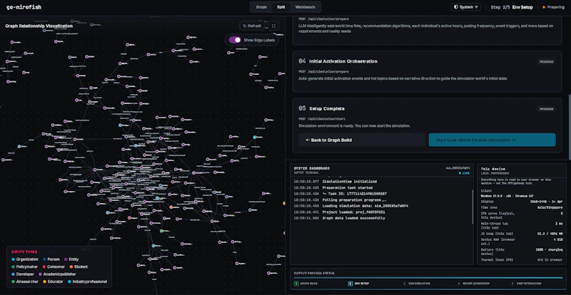 go-mirofish screenshot 8