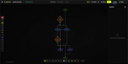 OpenCharts gallery image