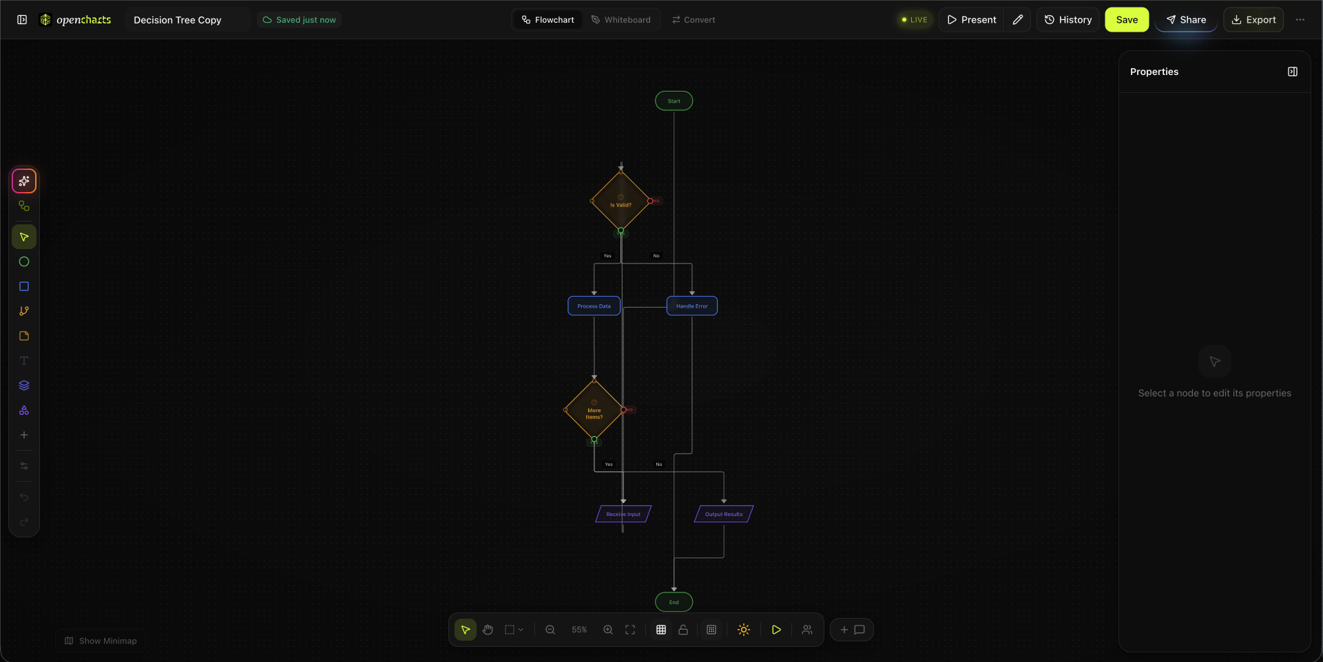 OpenCharts - Main product screenshot demonstrating key features and user interface
