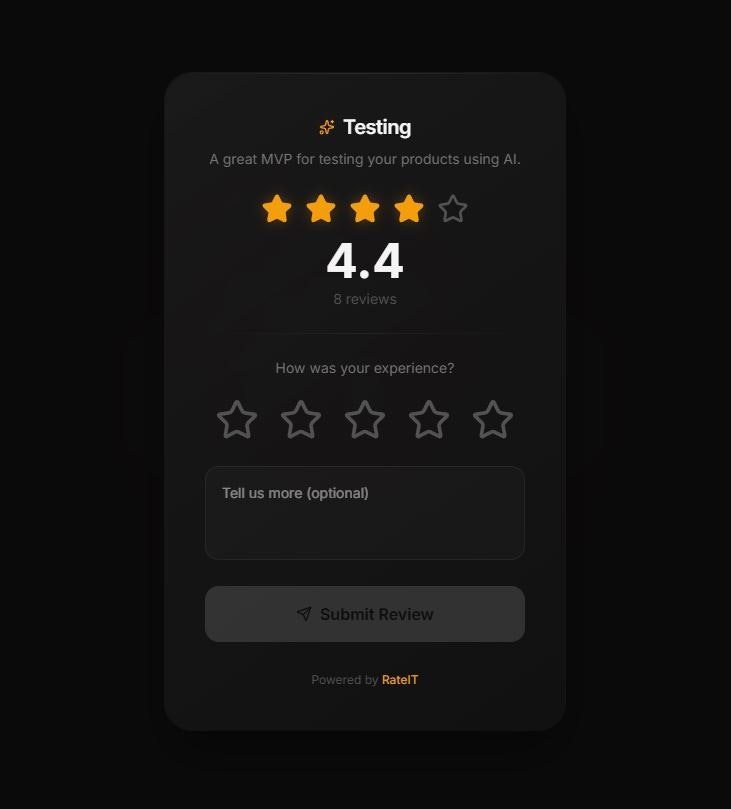 RateIT  gallery image