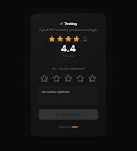 RateIT gallery image