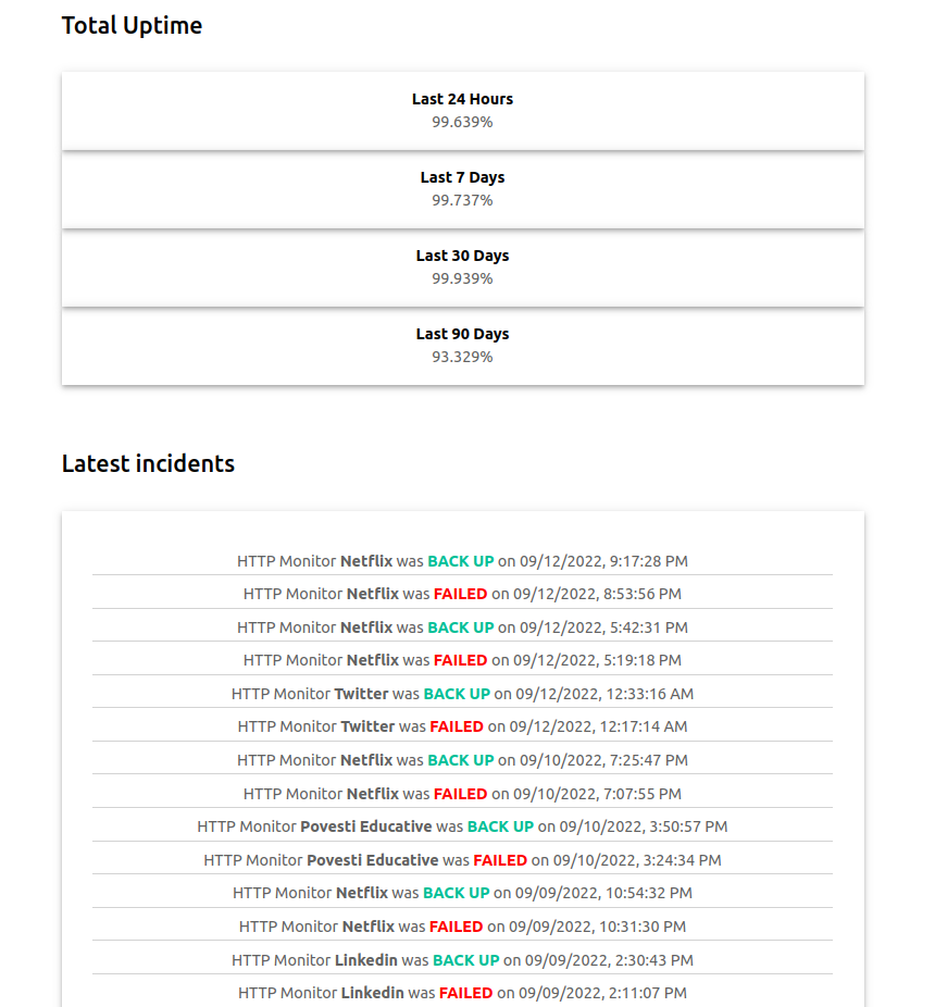 RoboMiri - Uptime Monitor gallery image
