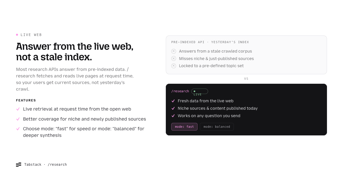 Tabstack Web Research gallery image