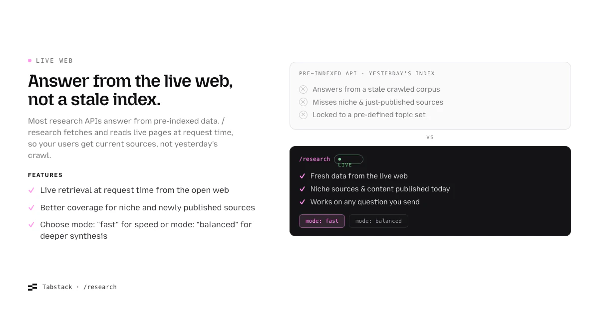 Tabstack Web Research screenshot 4