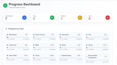 CodingReady gallery image