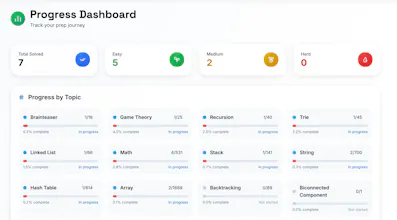 CodingReady gallery image