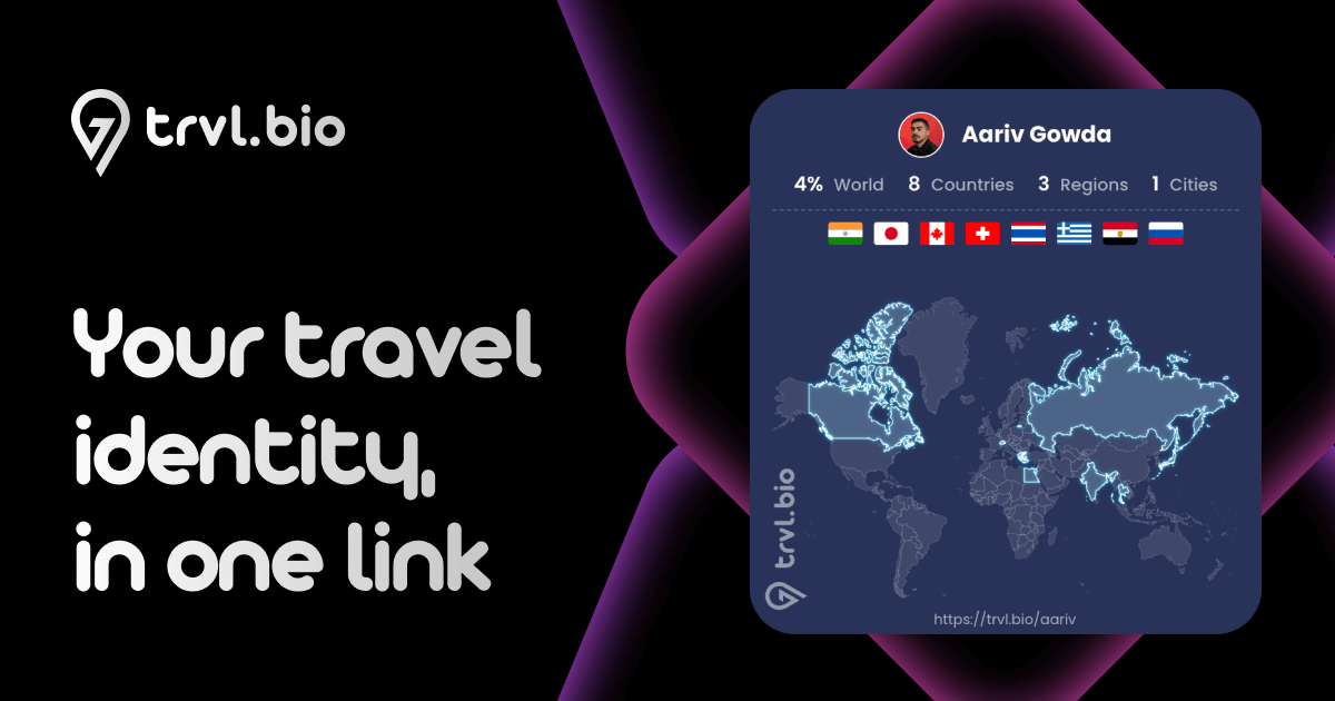 trvl.bio - Main product screenshot demonstrating key features and user interface
