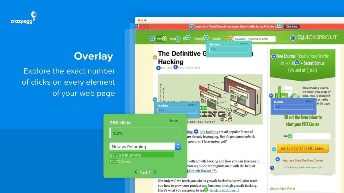 Crazy Egg gallery image