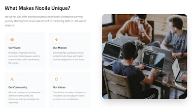 nooile | نويل gallery image