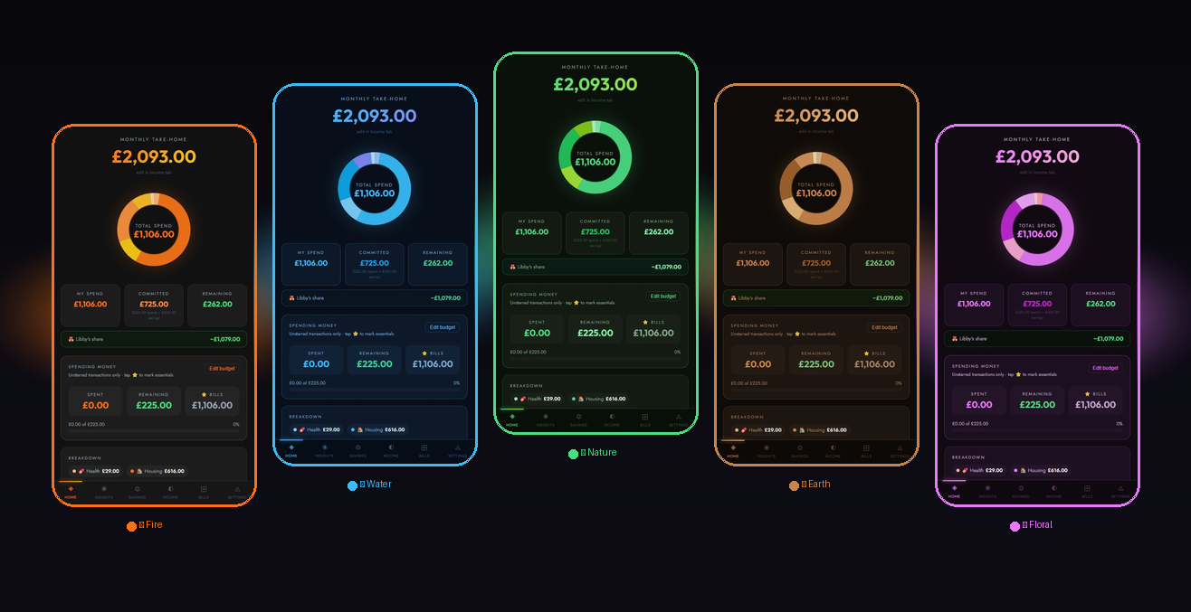EMBER Budgeting App gallery image