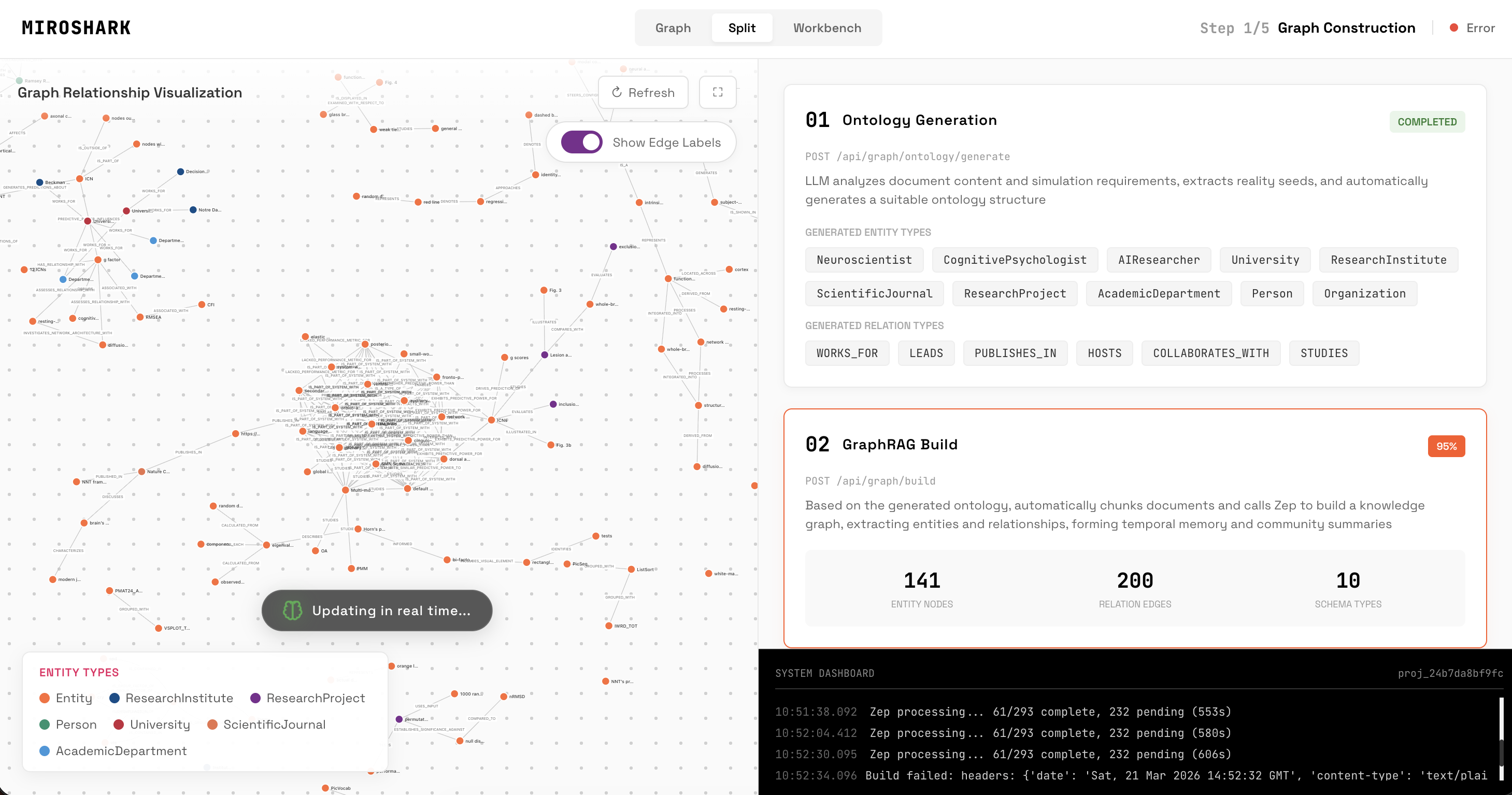 MiroShark - Swarm Intelligence Engine gallery image