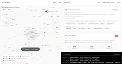 MiroShark - Swarm Intelligence Engine gallery image