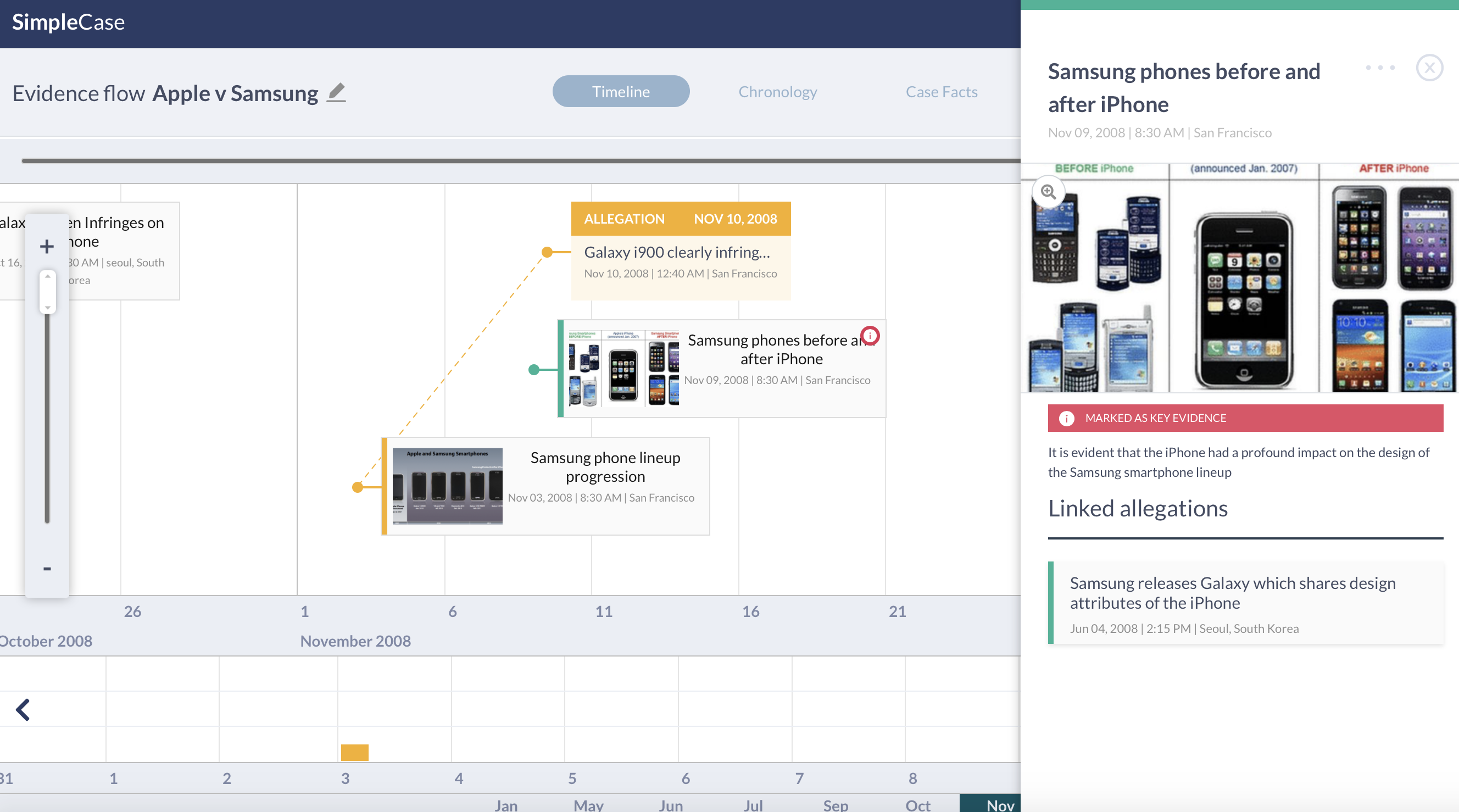 SimpleCase gallery image