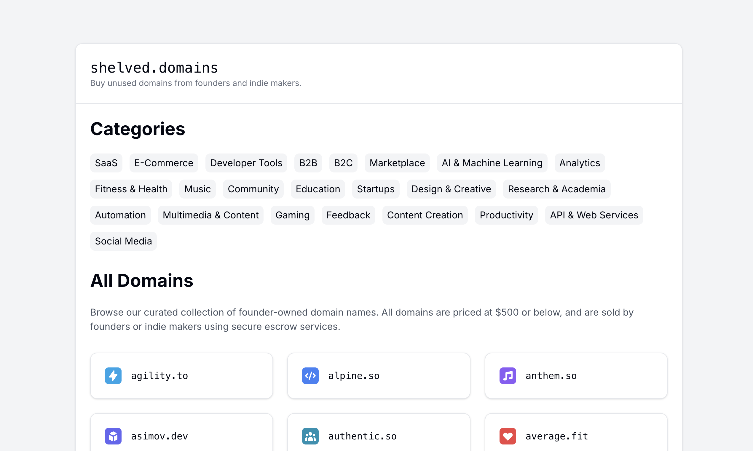 shelved.domains - Acquista/venda nomi di dominio inutilizzati a buon mercato da/ai produttori indie media 2