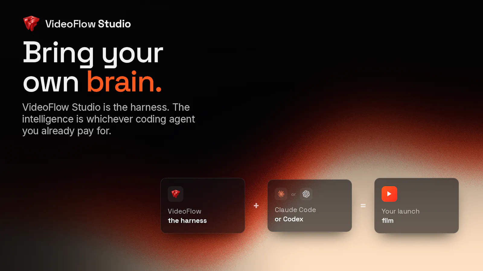 VideoFlow Studio screenshot 4