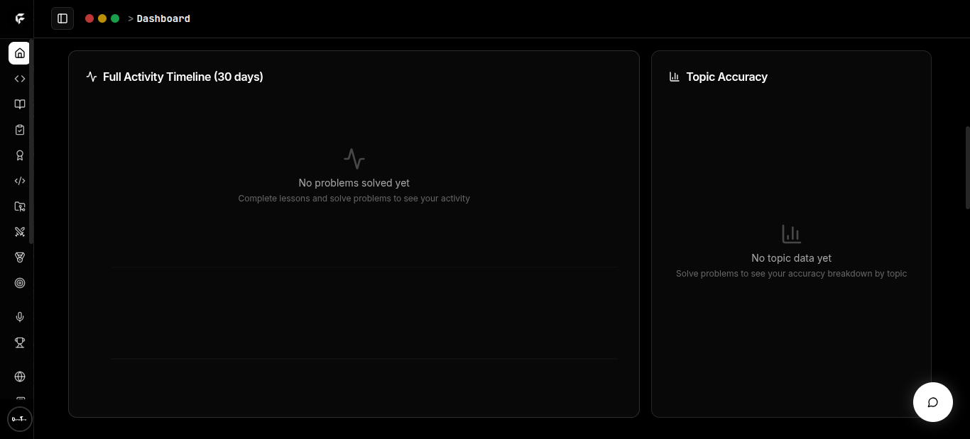 CodePlanet gallery image