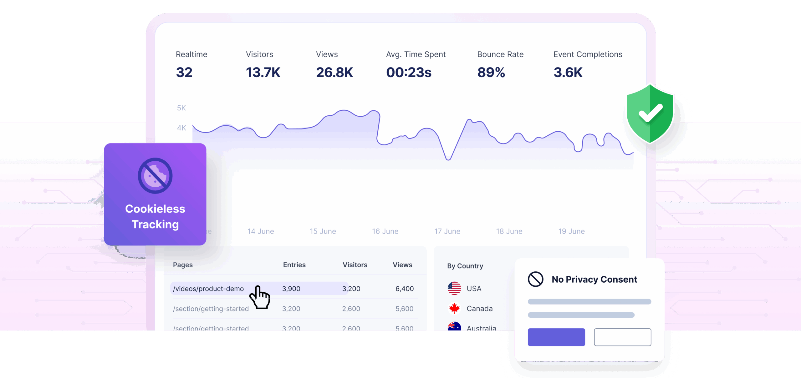 SimpleStats.com gallery image