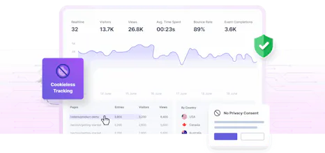 SimpleStats.com gallery image
